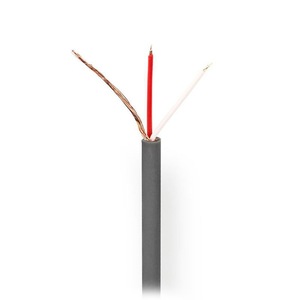 Audio Hi-Fi tartozékok