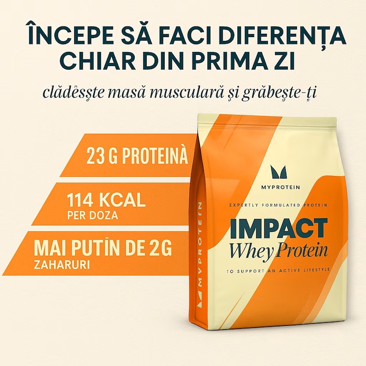Concentrat Proteic, Myprotein Impact Whey Protein, 2.5 kg, Biscuiti si Frisca