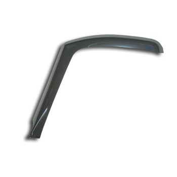 Set paravanturi FORD TRANSIT 1985-2000 Set paravanturi FORD TRANSIT 1985-2000