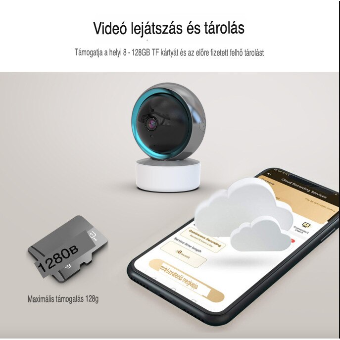 Megfigyelő kamera, Full HD 360°, vezeték nélküli audio-videokamera ...