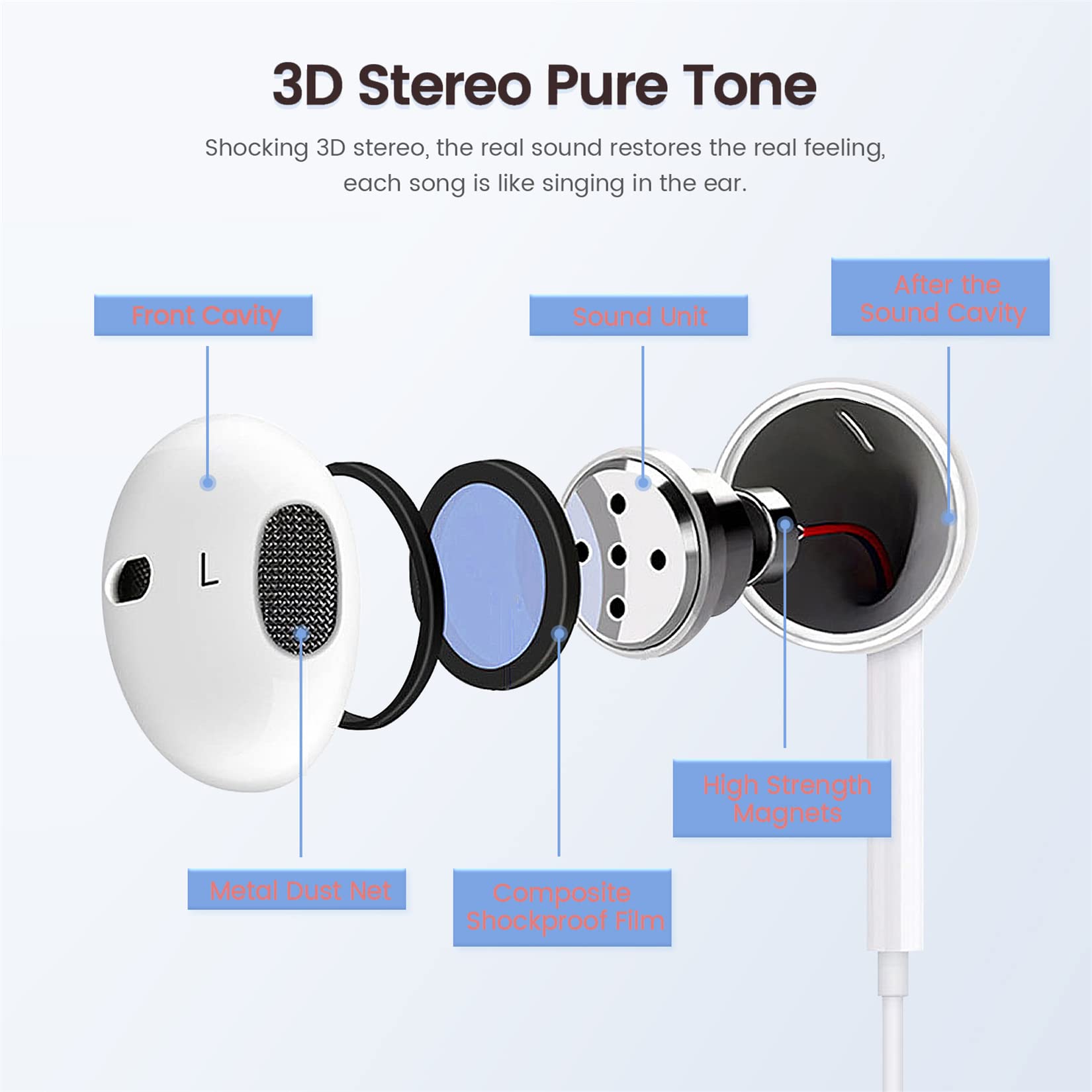 Casti Stereo, NOUSEG, USB-C, Alb