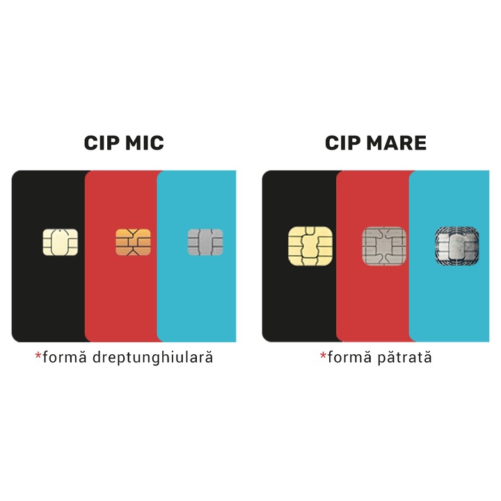 Folie Skin Autocolanta pentru Card de Credit, Card de Debit cu Cip Mic - Moneda Bitcoin