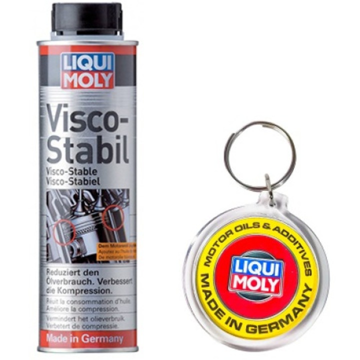 Set Aditiv Stabilizare Vascozitate 300 Ml si Breloc Liqui Moly