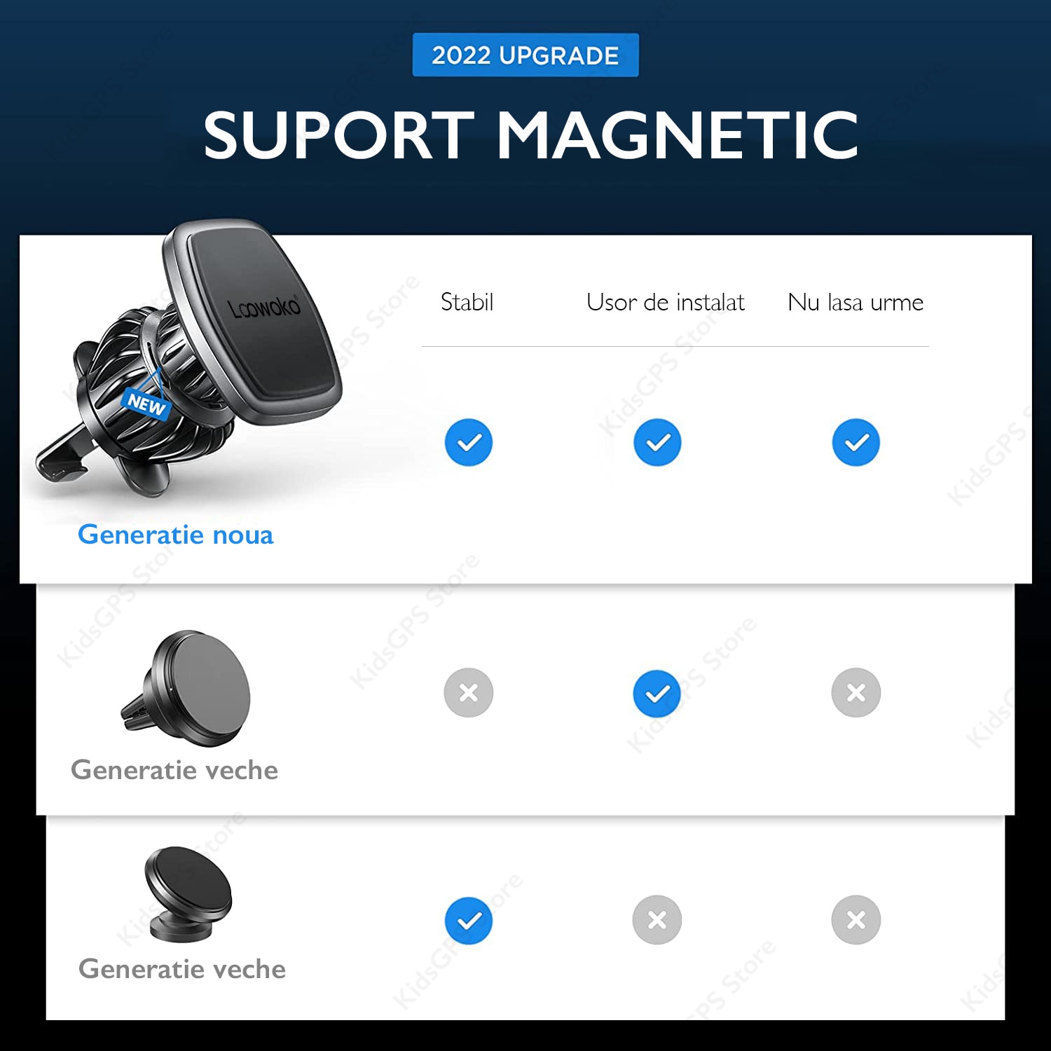 Support pour téléphone mobile Wefix Support Auto grille magnétique -  UVH400-02-A