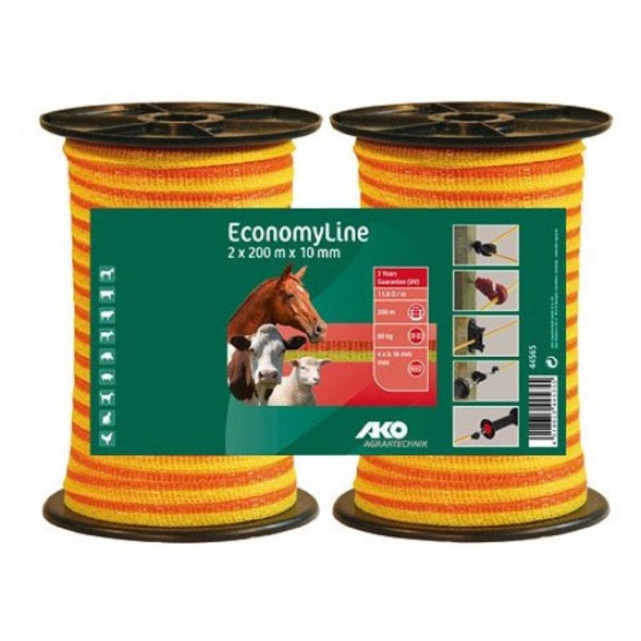 Set 2 buc Banda Economyline, Ako