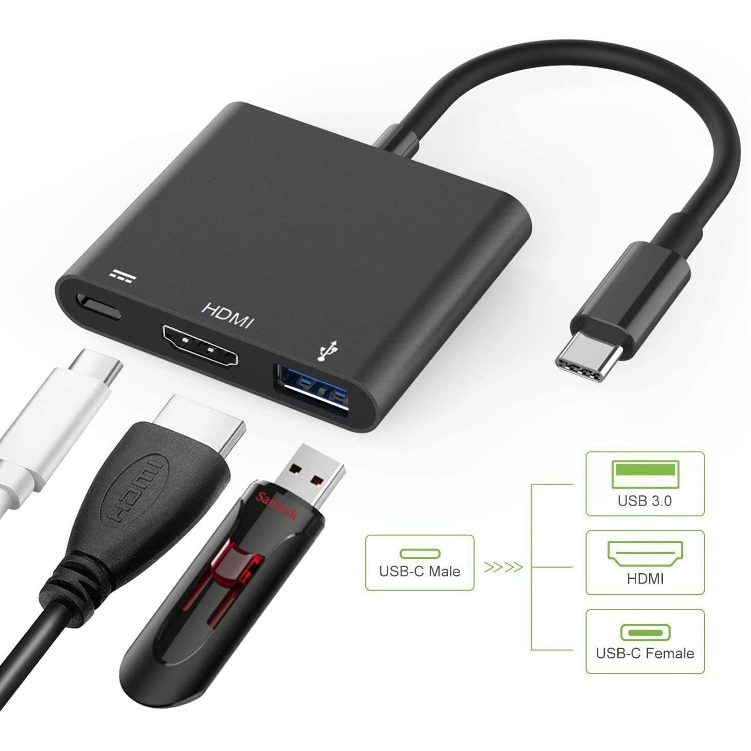 Cablu Splitter Nintendo Switch HDMI, 4K USB Type C, PD USBC, Negru eMAG.ro