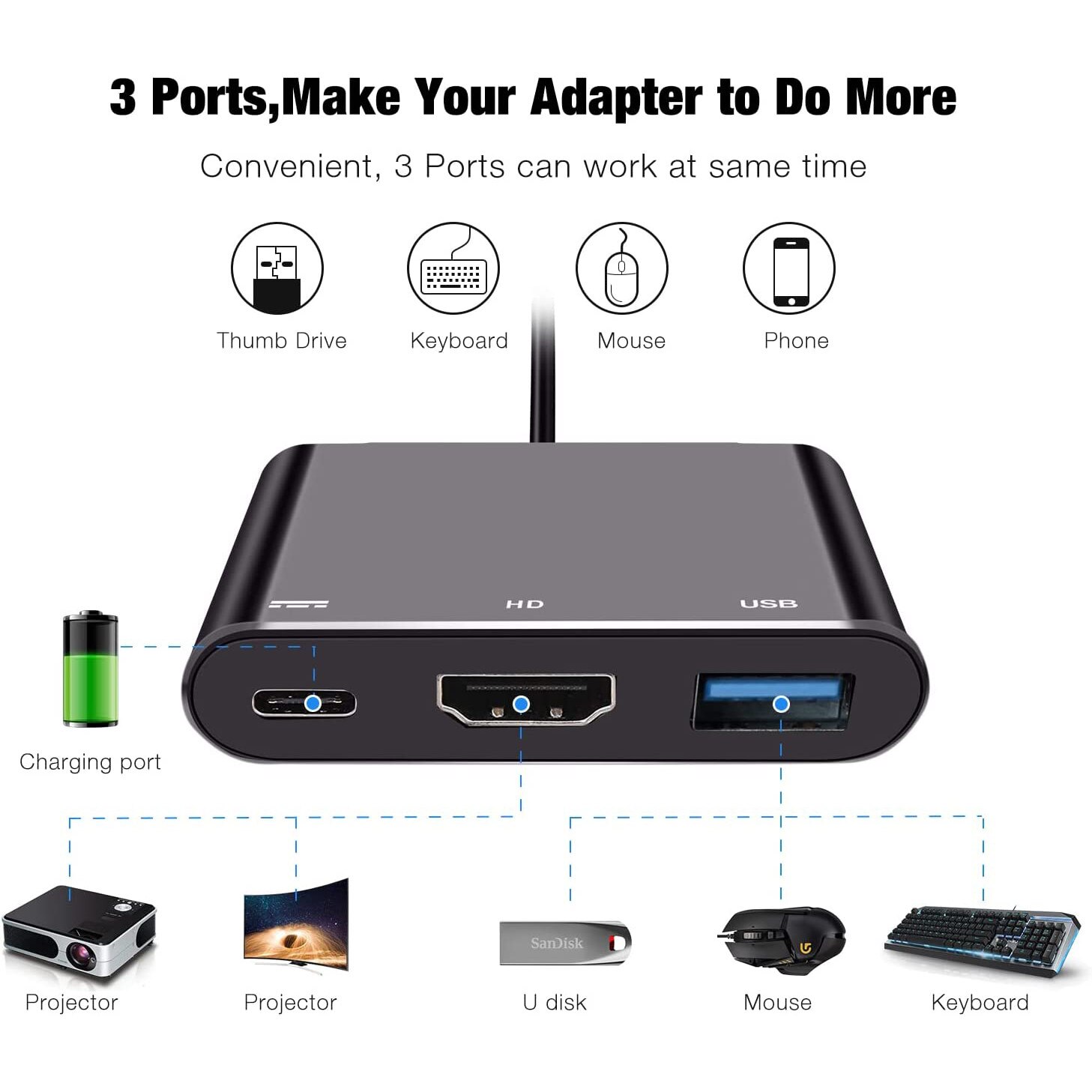 Cablu Splitter Nintendo Switch HDMI, 4K USB Type C, PD USBC, Negru eMAG.ro