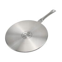 Dispozitiv, adaptor pentru plite cu inductie diametru 14,5 cm KingHoff