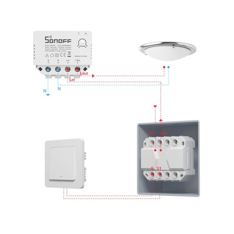 Смарт реле 16A, Mini R3 Wi-Fi с Ewelink дистанционно Sonoff - eMAG.bg