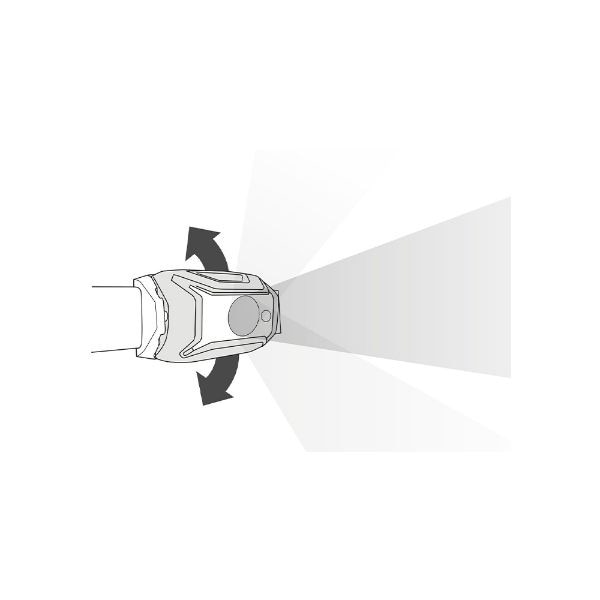 Lanterna Frontala Tikka Core Petzl - eMAG.ro