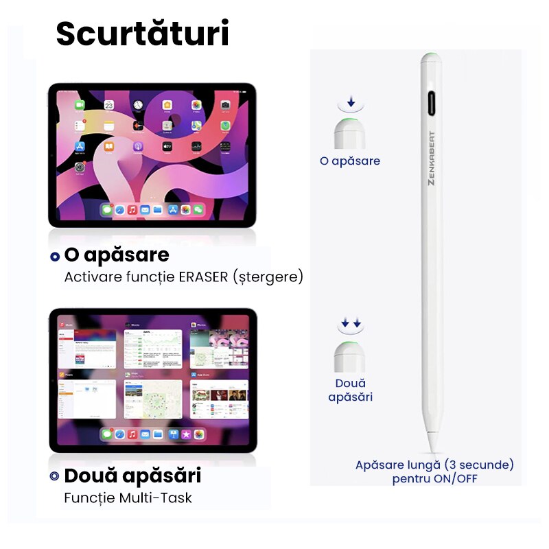 Stylus iPad Touch pen 3rd gen 2023 Zenkabeat cu incarcare Wireless