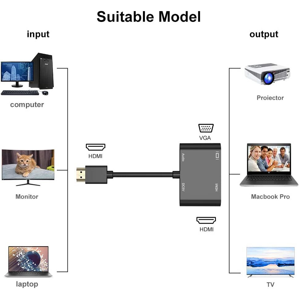 Adaptor HDMI VGA, 4K, Negru eMAG.ro