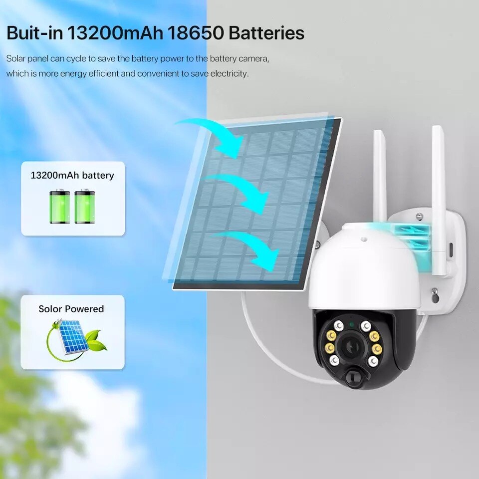 Camera de Supraveghere, Jortan JT-8181XM, Wifi, IP66, Hd wireless