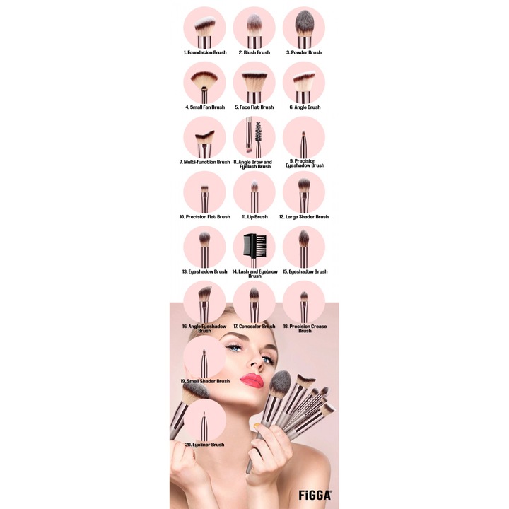 Set 20 pensule machiaj FiGGA®, manere din lemn si aluminiu, trusa make-up profesional, gentuta depozitare