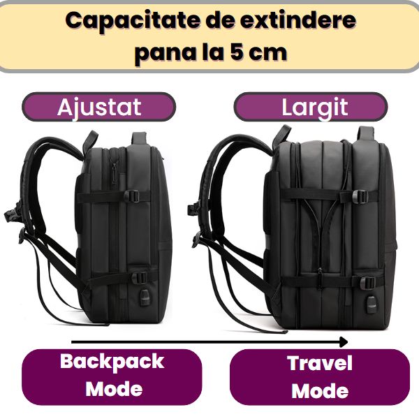 Rucsac extensibil Mercaton, compatibil cu laptop-uri pana la 17.3″, Port USB, Waterproof, Travel Size, Negru