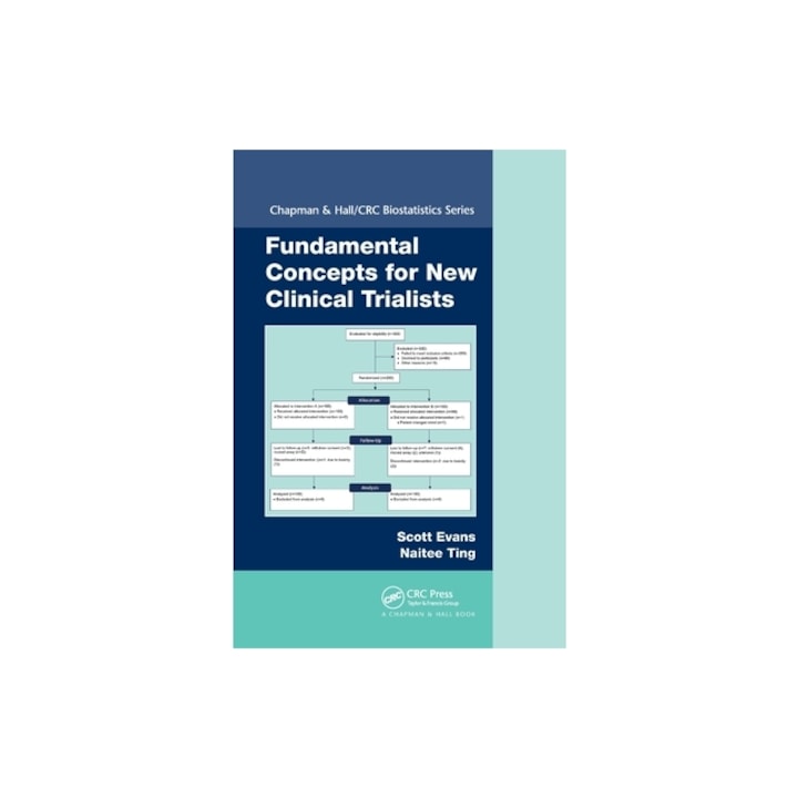 Fundamental Concepts for New Clinical Trialists, Scott Evans
