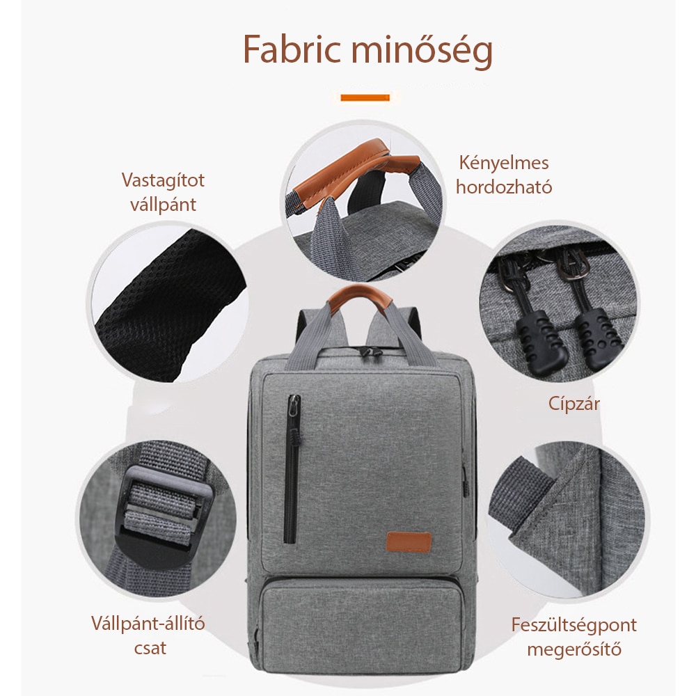 Rucsac pentru laptop, Dollcini, Panza, 3 buc, impermeabil, rezistent la zgarieturi, pentru laptop de 15.6 inch, Negru