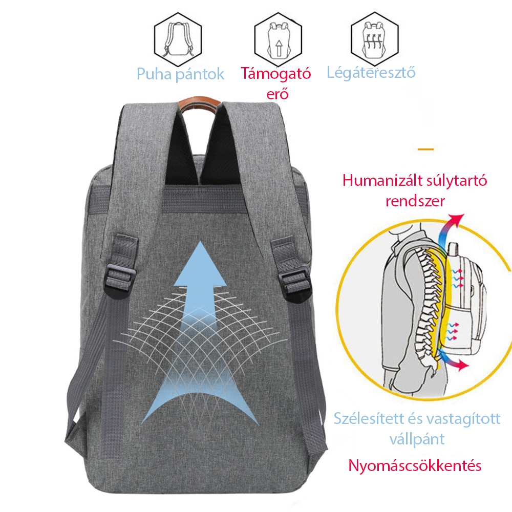 Rucsac pentru laptop, Dollcini, Panza, 3 buc, impermeabil, rezistent la zgarieturi, pentru laptop de 15.6 inch, Negru