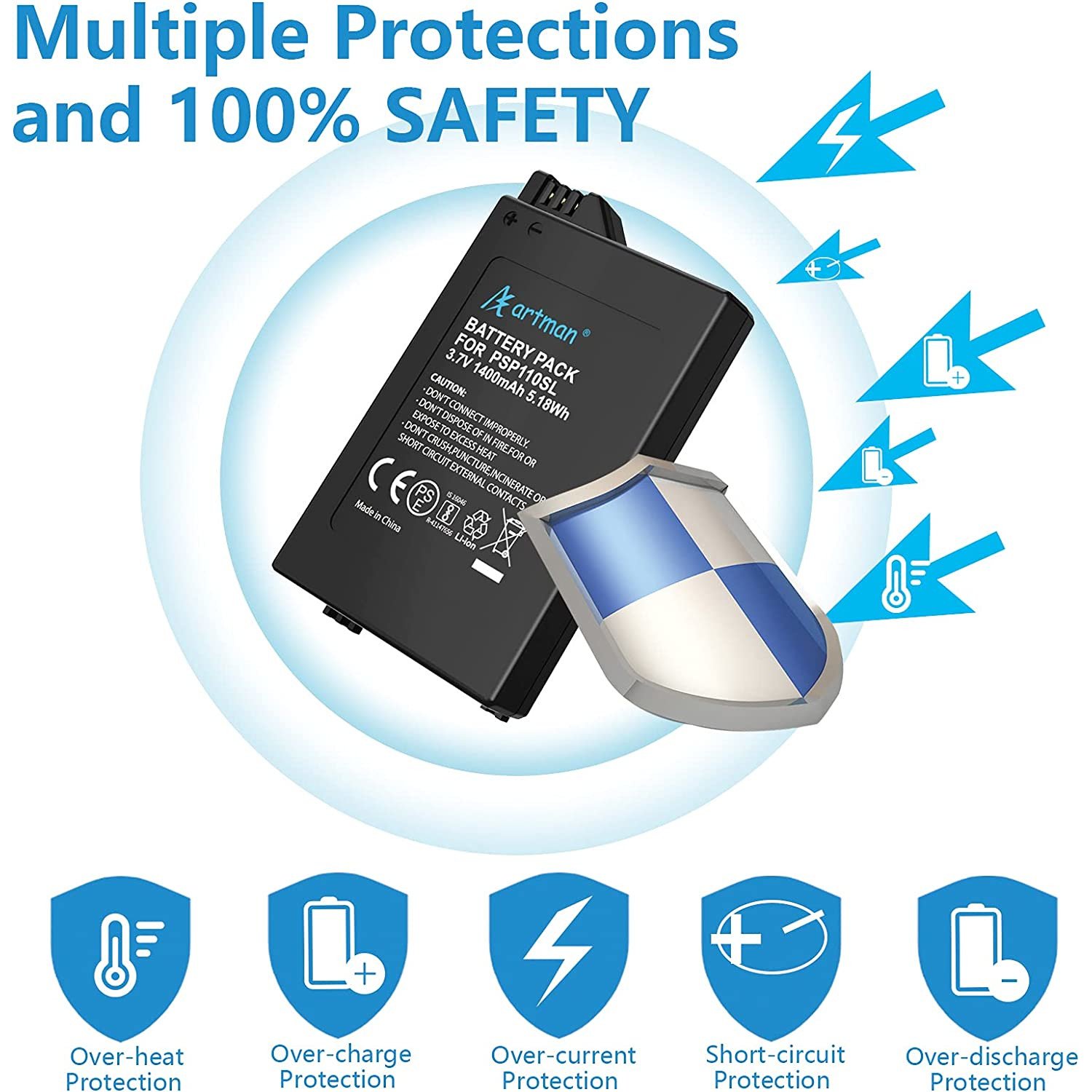 PSP-S110 Battery & AC Power Adapter Combo For Sony PSP 2000/3000 – 1800mAh – Unbranded - View #2