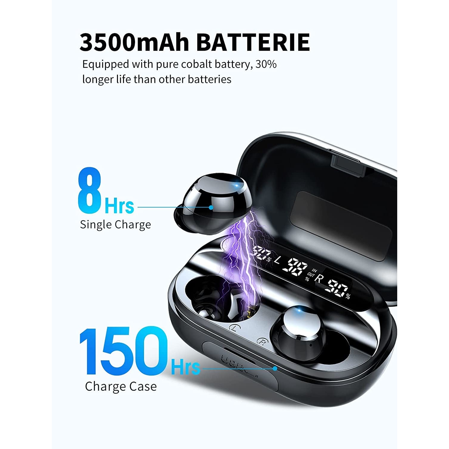 True Wireless Headphones S20 Bluetooth Microphone IPX7 Black