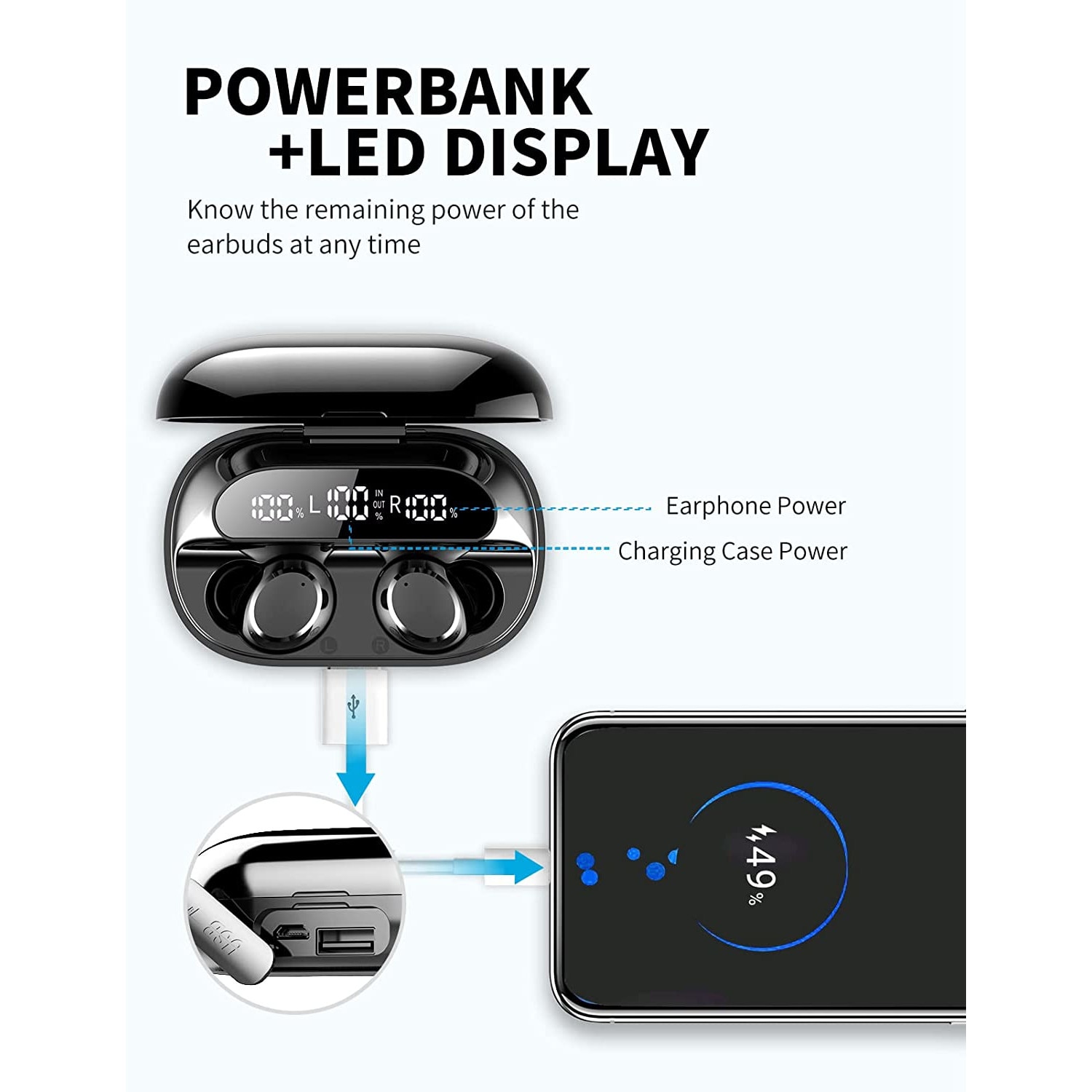 True Wireless Headphones S20 Bluetooth Microphone IPX7 Black