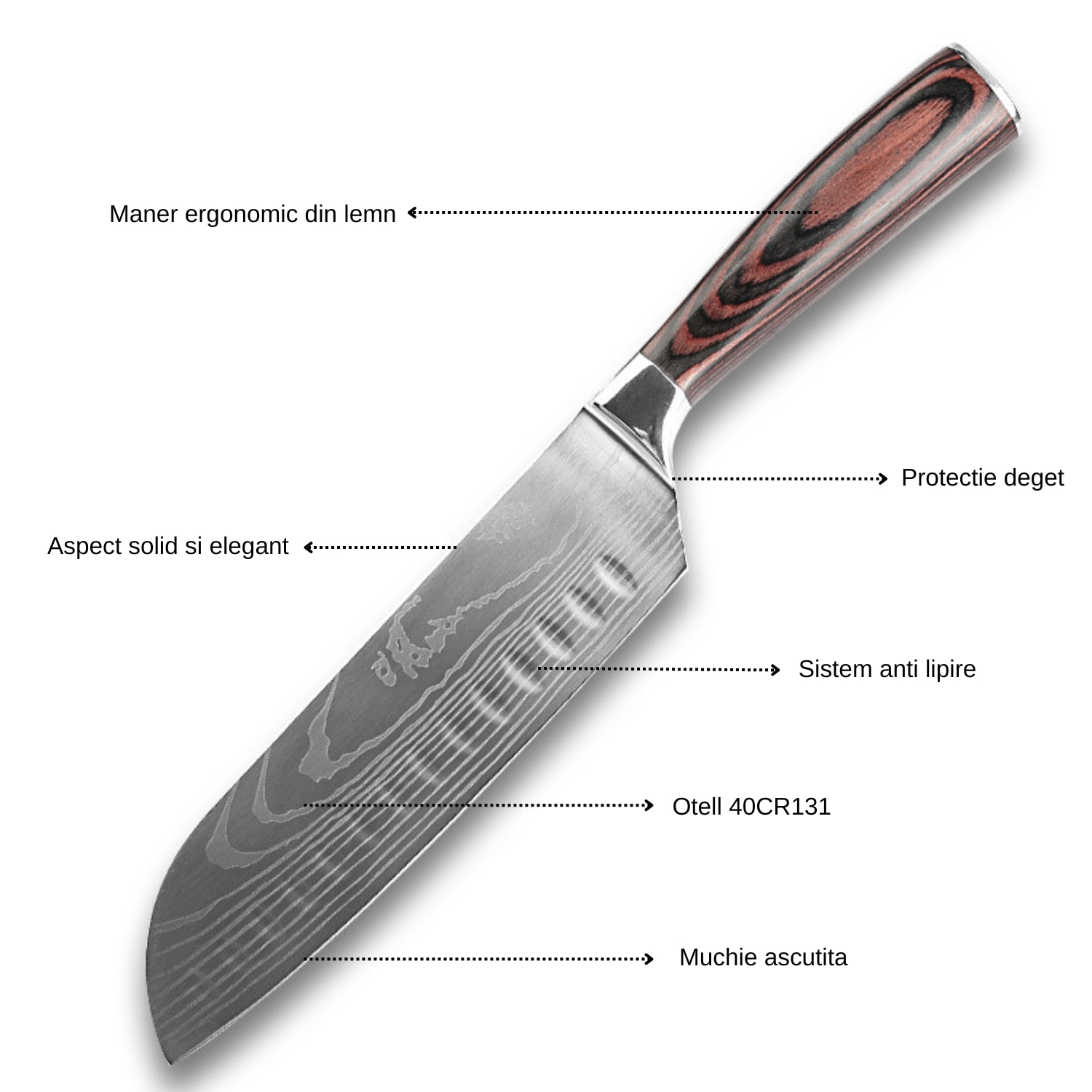 Cutit Bucatar Universal, Cu Lama De 18 Cm, Santoku, Japonez, 7 Inch ...