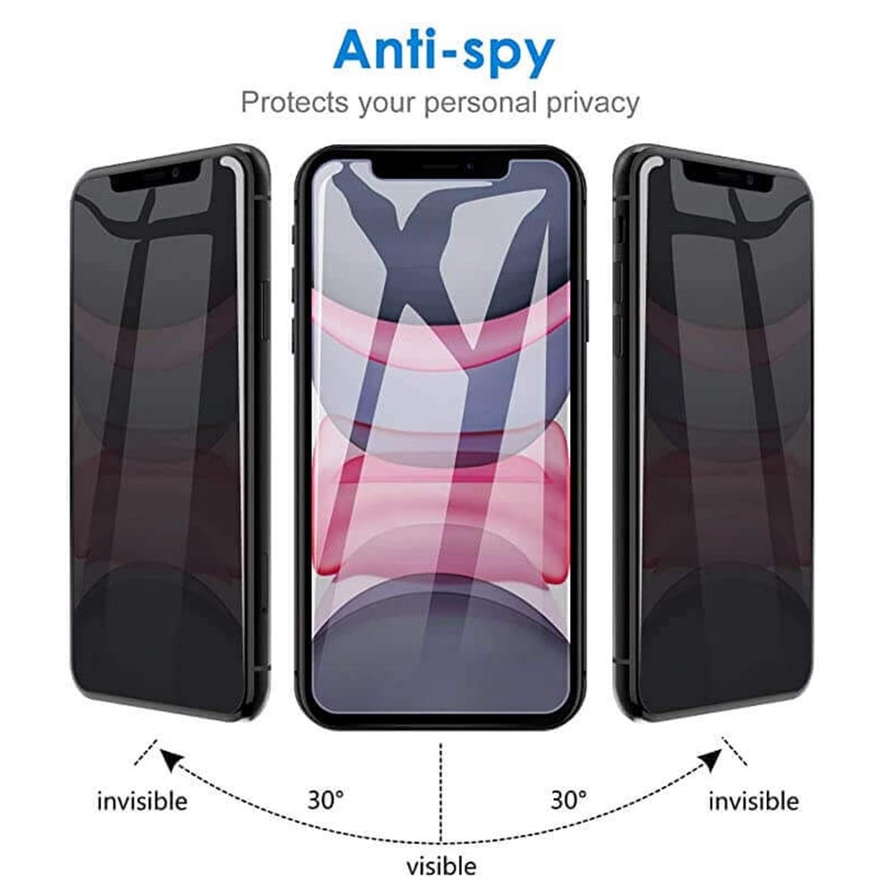 Folie Sticla Privacy 5D compatibila cu Apple iPhone 13, 5D full glue, 9H, 0.3MM, acopera tot ecranul