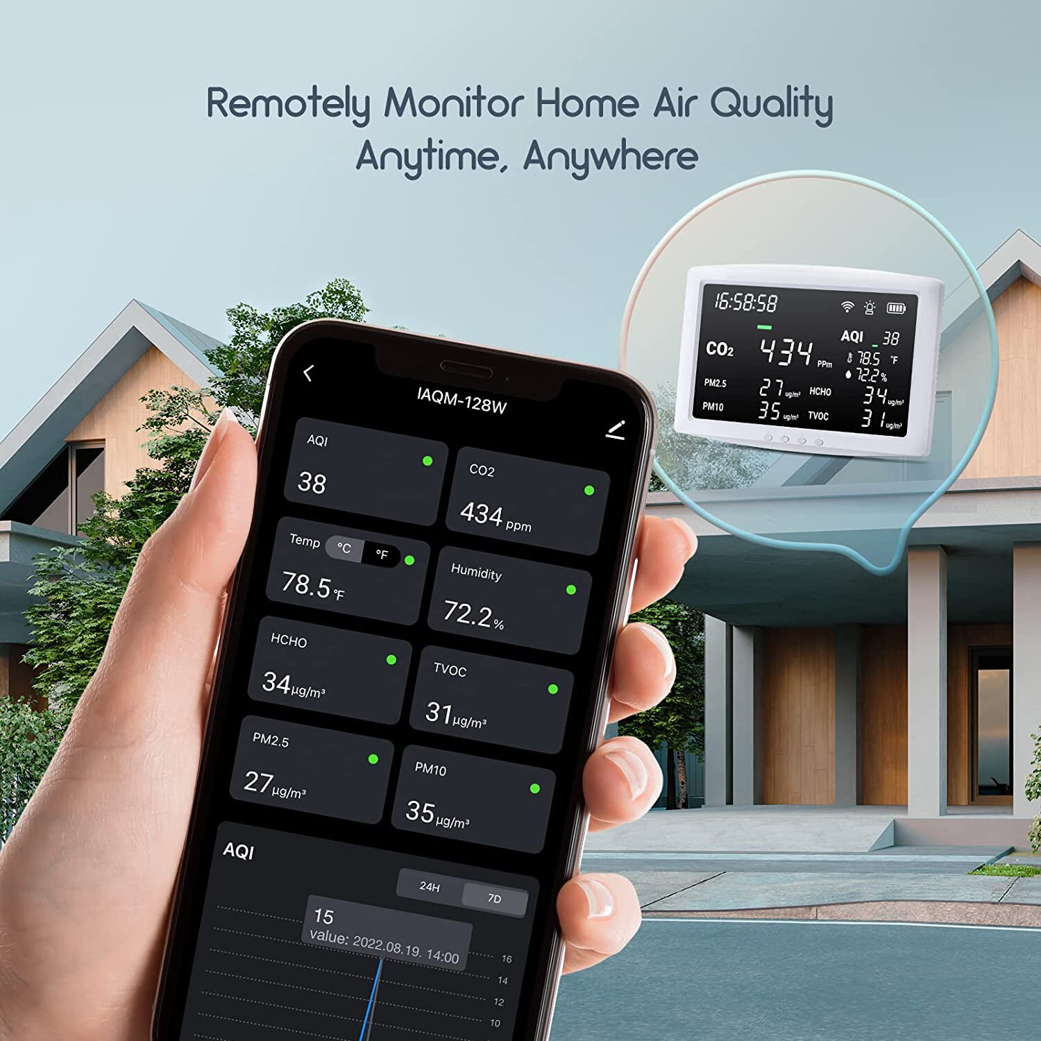 Monitor De Calitate A Aerului Nanovator Inkbird Mh 128 Cu Wifi Co2 Pm25 Pm10 Hcho Tvoc 6432