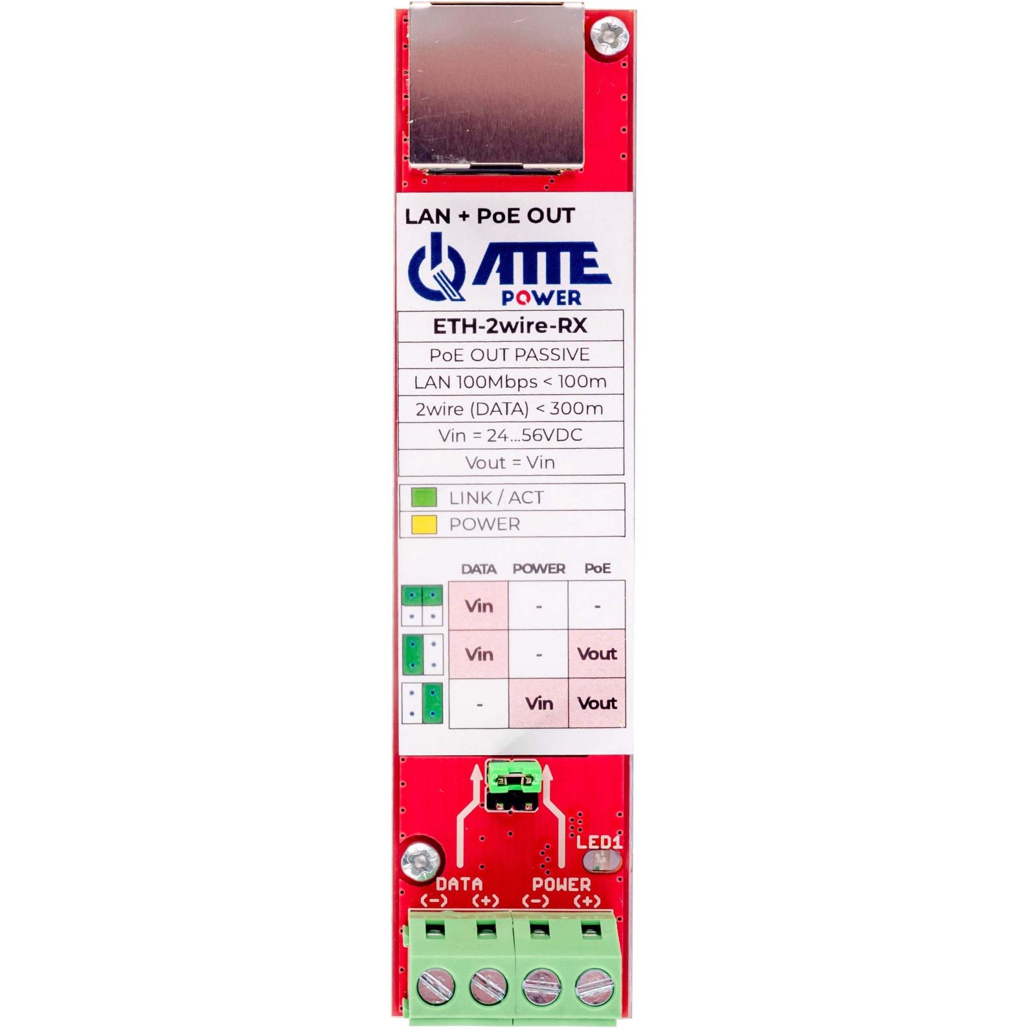 2-atte-ethernet-poe-emag-bg