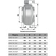 Ventilator centrifugal MARS 125, Debit 340 mc/h, Carcasa metalica, Diametru Ø125mm