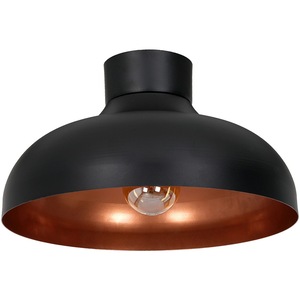 Аплици и плафониери