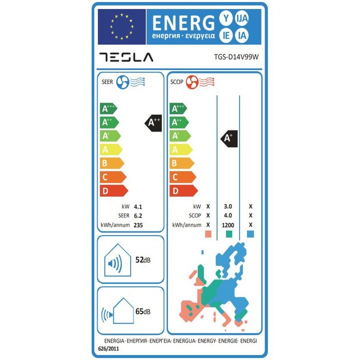 Sistem aer conditionat multisplit Tesla TGS-D14V99W, unitate exterioara de 14000 BTU, unitati interioare 2 x 9000 BTU, R32, Display Digital, Air flow 3D + 4D, Multiflow 360