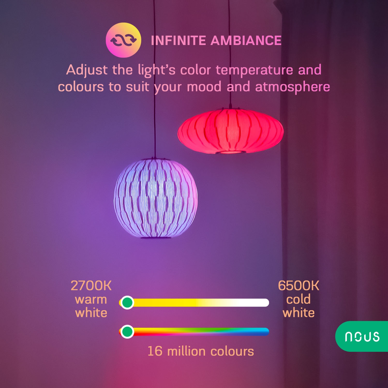 Pachet Becuri Led Rgb Inteligente Nous P Wi Fi E W Lm