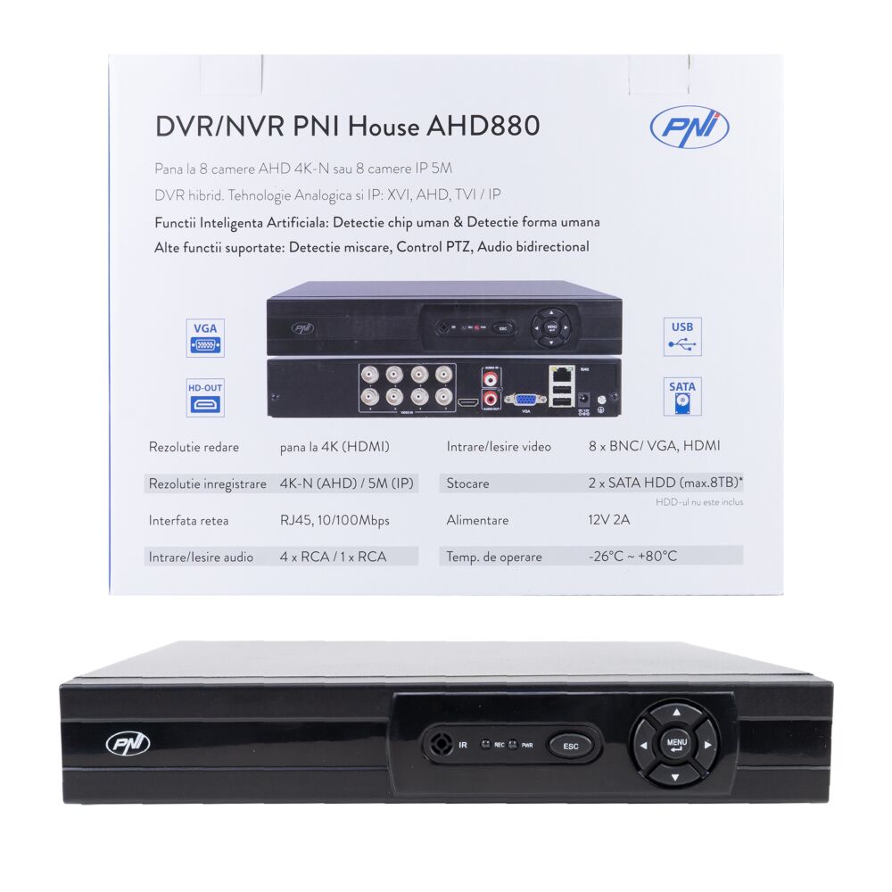 Nvr store sau dvr