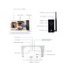 Комплект за наблюдение Intercom Smart Mentor SYKT001, WiFi, 1000м, TouchMonitor Intercom Yala достъп, 7", 1.3MP, HD 2хMicroSD, InfraRed сензор за движение, Микрофон, Гласово управление чрез Apple HomeKit Siri Alexa и Google Assistant