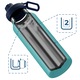 Sticla Termos din inox, Wessper ActiveMax Steeline, 1000ml, Sea