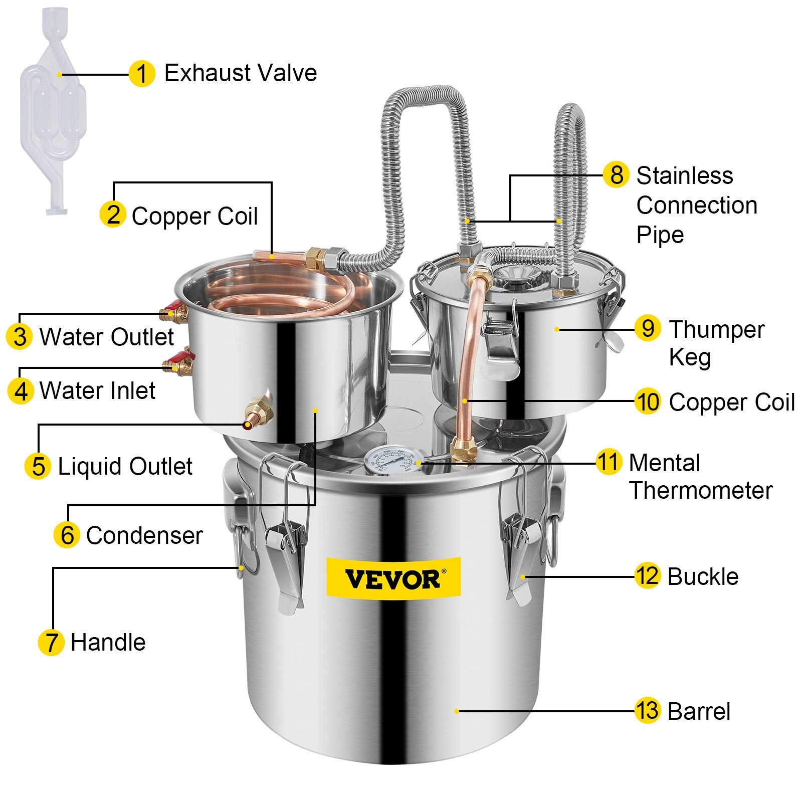 Комплект дестилатор за алкохол, 11.4 L, с медна циркулационна помпа и ...