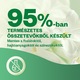 Air Wick Active Fresh utántöltő, Friss Pamut, 228ml