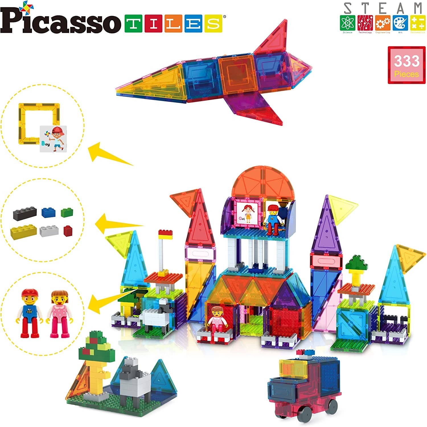 PicassoTiles 100 Tuiles Magnétiques Transparentes – Blocs STEM 3D Créatifs Pour Enfants Dès 3 Ans, Éducatif Sensoriel