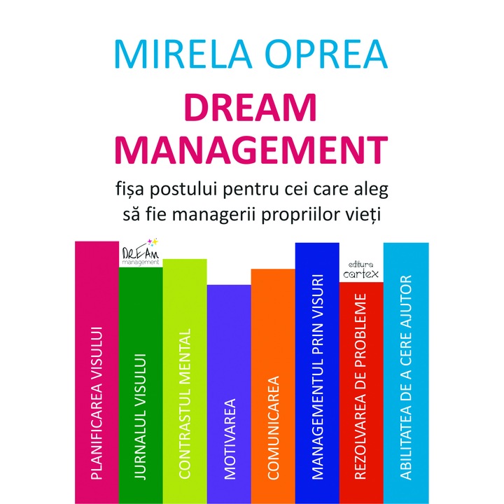 Dream management, Mirela Oprea