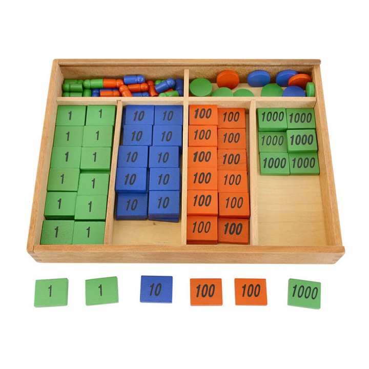 Set de calcul al valorii locale, lemn, 29 x 22 x 4 cm