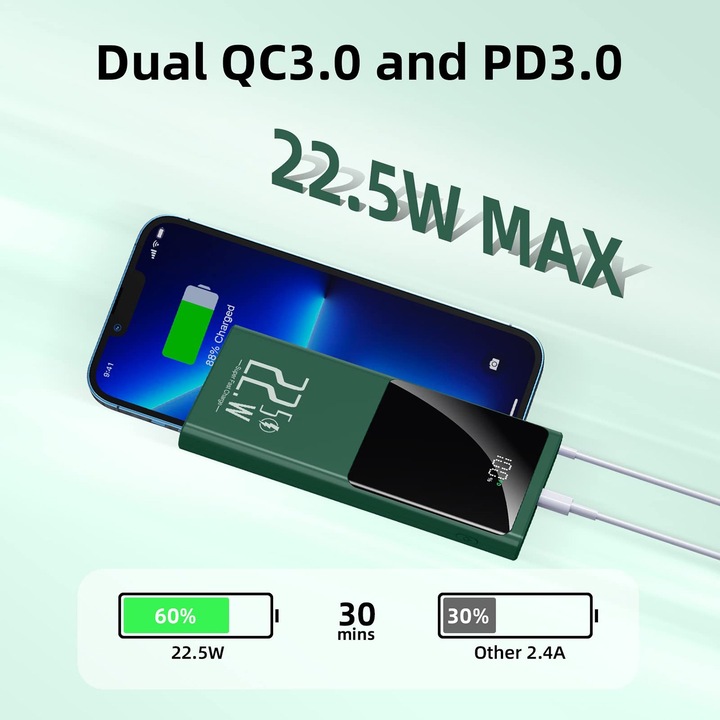 Външна батерия Jonkuu, 10000 mAh, 22,5 W, 2USB/USB-C, дисплей, Зелен