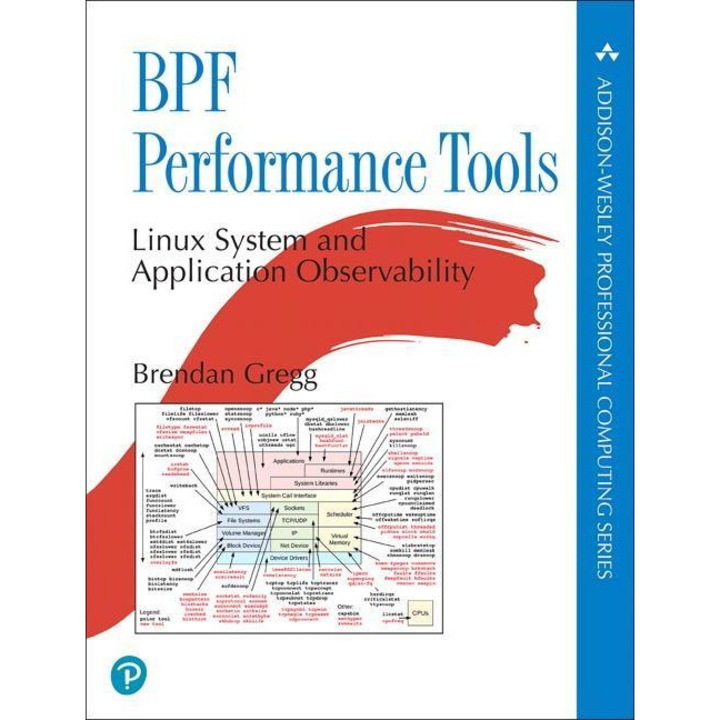 Bpf Performance Tools - Brendan Gregg