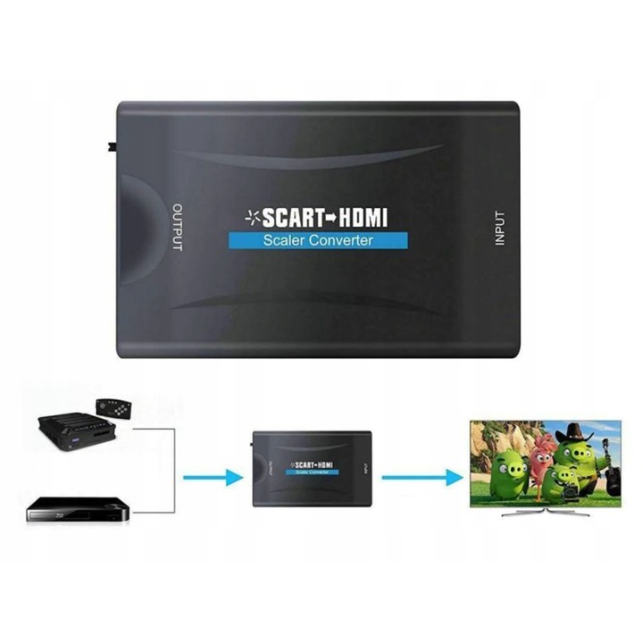 Адаптер SCART към HDMI, 8,8 см, черен