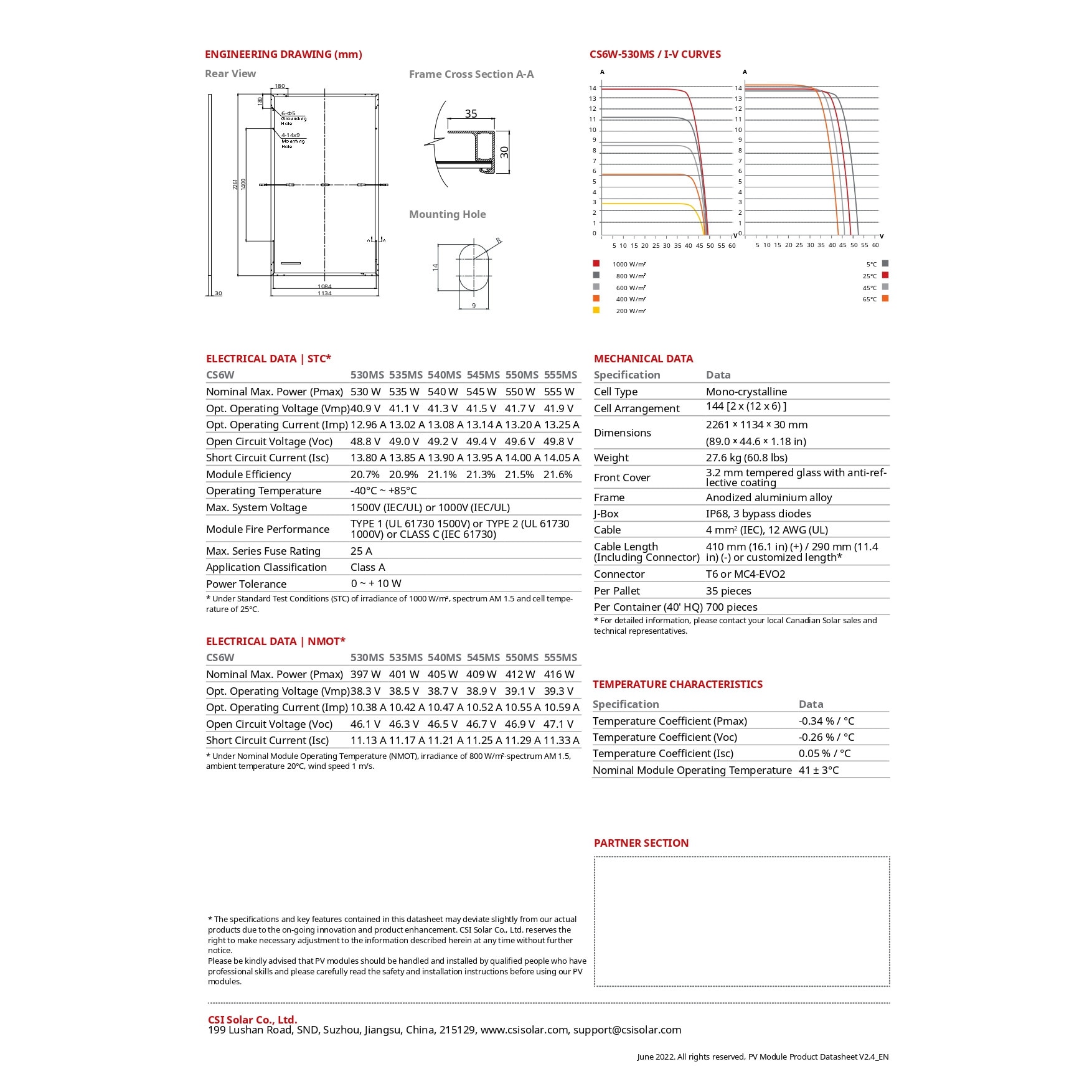 Panou fotovoltaic HiKu6 Mono PERC Half cell cut 545W - eMAG.ro