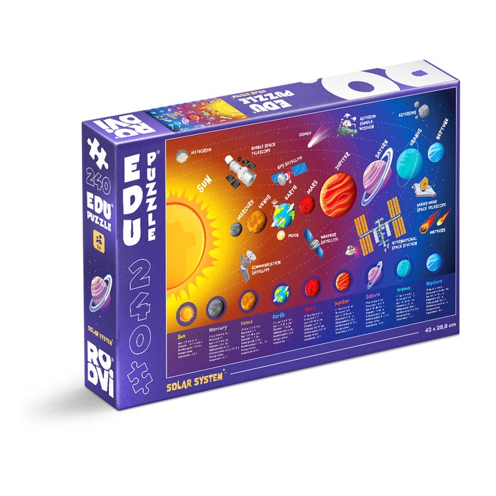 Puzzle invata sistemul solar, ROOVI, Edu Solar System, 240 piese, varsta +7ani