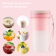 Преносим мини блендер JU4000 SIKS, Капацитет 300 ml, USB зареждане, 50W, Розов