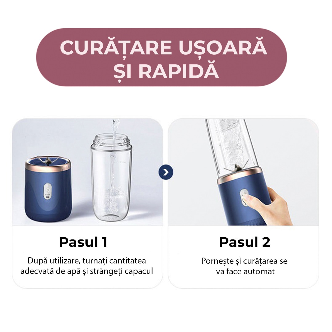 Mini blender electric, portabil, compact, multifunctional, smoothie