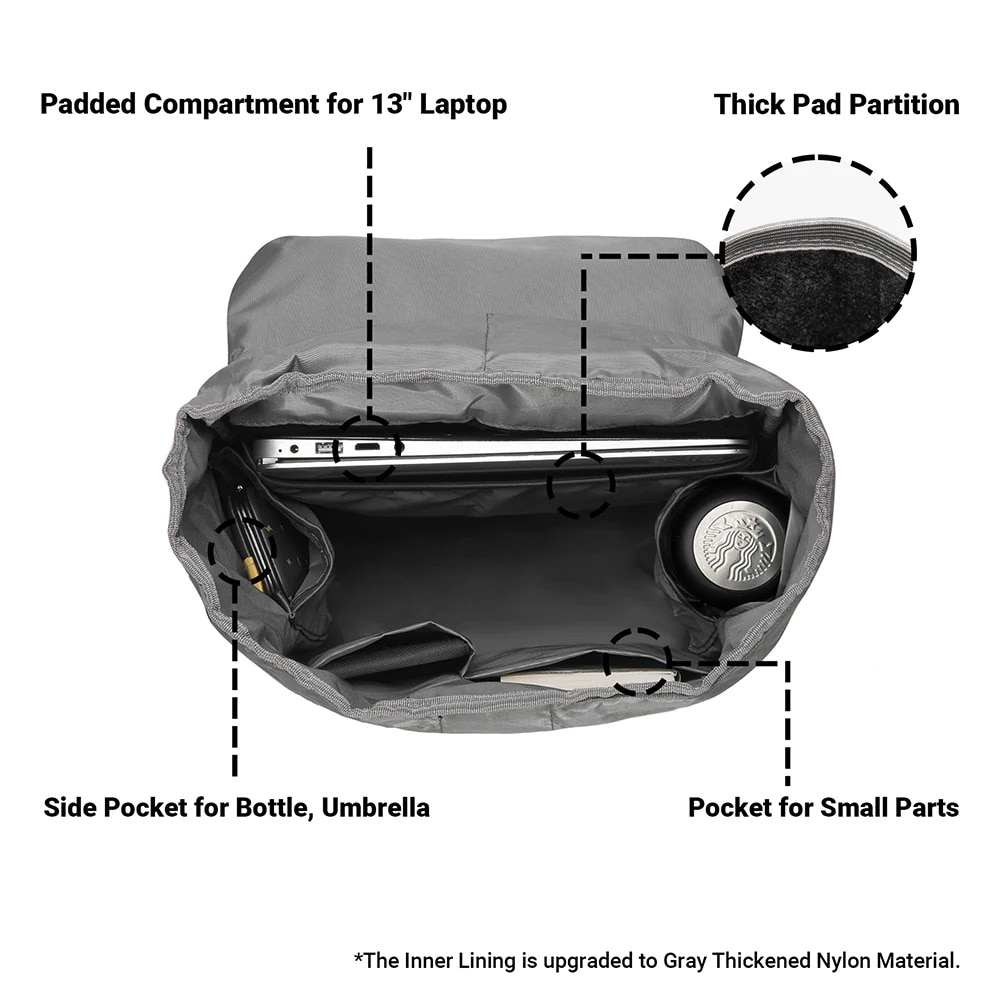 Rucsac impermeabil laptop, Kaukko, Nylon/Poliester, Point Grey