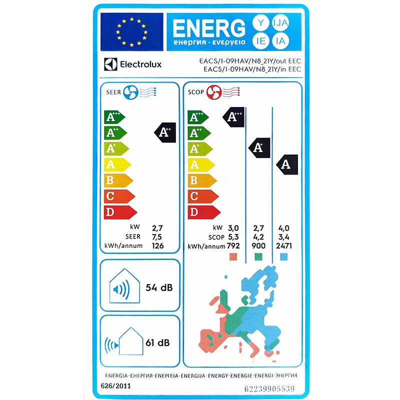 Electrolux Avalanche EACS/I-09HAV/N8 2.7 kW, A++/A+ inverteres ...